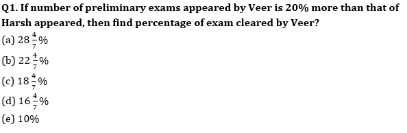 Quantitative Aptitude Quiz for Prelims Exams- SBI & IBPS 2020- 8th December_4.1