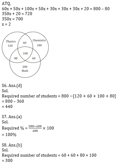 Quantitative Aptitude Quiz for Prelims Exams- SBI & IBPS 2020- 9th December_8.1