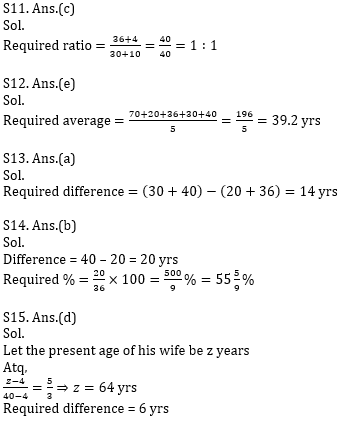 Quantitative Aptitude Quiz for Prelims Exams- SBI & IBPS 2020- 9th December_10.1