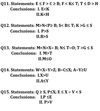 Reasoning Ability Quiz for Prelims Exams- SBI & IBPS 2020- 9th December_3.1