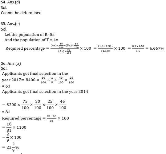 Quantitative Aptitude Quiz for IBPS 2020 Mains Exams- 9th December_12.1