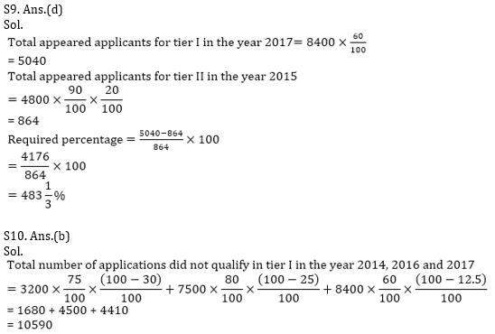 Quantitative Aptitude Quiz for IBPS 2020 Mains Exams- 9th December_14.1