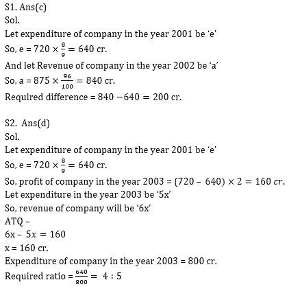 Quantitative Aptitude Quiz for Prelims Exams- SBI & IBPS 2020- 10th December_5.1