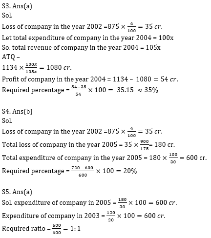 Quantitative Aptitude Quiz for Prelims Exams- SBI & IBPS 2020- 10th December_6.1