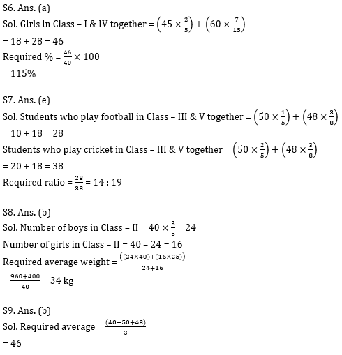 Quantitative Aptitude Quiz for Prelims Exams- SBI & IBPS 2020- 10th December_8.1