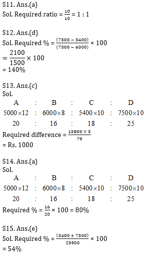 Quantitative Aptitude Quiz for Prelims Exams- SBI & IBPS 2020- 10th December_10.1