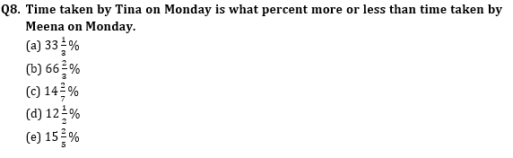 Quantitative Aptitude Quiz for IBPS 2020 Mains Exams- 10th December_8.1