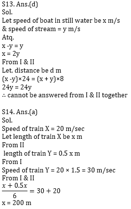 Quantitative Aptitude Quiz for Prelims Exams- SBI & IBPS 2020- 11th December_19.1