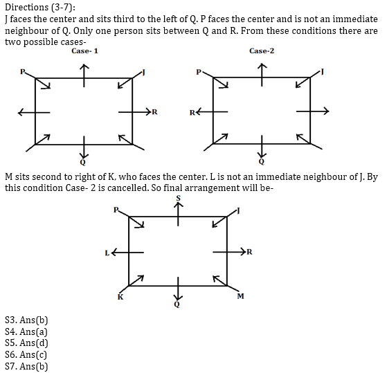 Reasoning Ability Quiz for Prelims Exams- SBI & IBPS 2020- 11th December_4.1