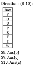 Reasoning Ability Quiz for Prelims Exams- SBI & IBPS 2020- 11th December_5.1