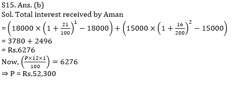 Quantitative Aptitude Quiz for IBPS 2020 Mains Exams- 11th December_17.1