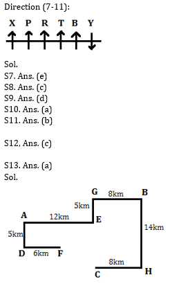 Reasoning Ability Quiz for Prelims Exams- SBI & IBPS 2020- 12th December_5.1