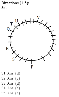 Reasoning Ability Quiz for IBPS 2020 Mains Exams- 12th December_3.1