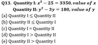 Quantitative Aptitude Quiz for Prelims Exams- SBI & IBPS 2020- 14th December_5.1