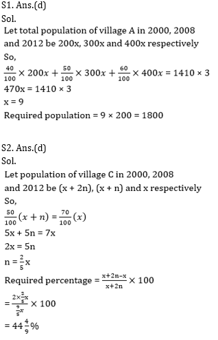 Quantitative Aptitude Quiz for IBPS 2020 Mains Exams- 14th December_9.1