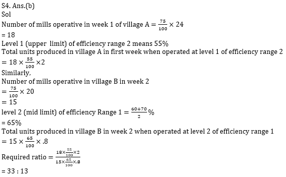 Quantitative Aptitude Quiz for IBPS 2020 Mains Exams- 14th December_12.1