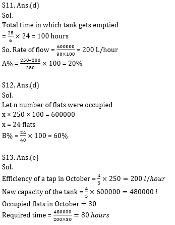 Quantitative Aptitude Quiz for IBPS 2020 Mains Exams- 14th December_16.1