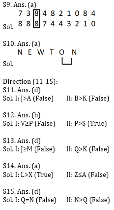 Reasoning Ability Quiz for Prelims Exams- SBI & IBPS 2020- 14th December_5.1