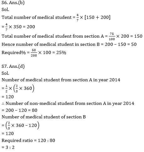 Quantitative Aptitude Quiz for IBPS 2020 Mains Exams- 15th December_9.1