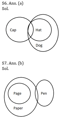 Reasoning Ability Quiz for Prelims Exams- SBI & IBPS 2020- 16th December_4.1