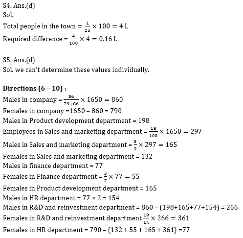 Quantitative Aptitude Quiz for IBPS 2020 Mains Exams- 16th December_8.1