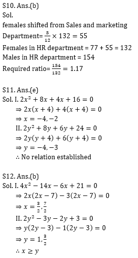 Quantitative Aptitude Quiz for IBPS 2020 Mains Exams- 16th December_10.1