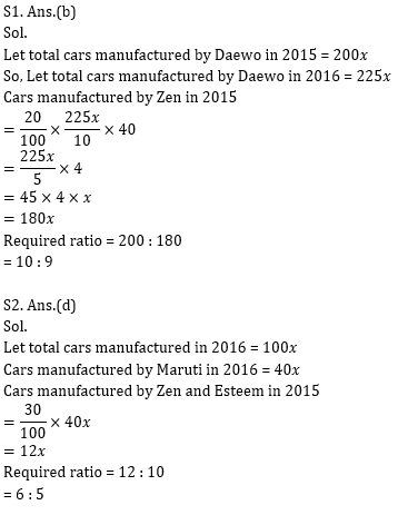 Quantitative Aptitude Quiz for IBPS 2020 Mains Exams- 17th December_5.1