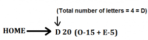 Reasoning Ability Quiz for IBPS 2020 Mains Exams- 17th December |_4.1