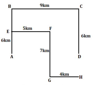 Reasoning Ability Quiz for IBPS 2020 Mains Exams- 17th December |_5.1