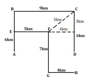 Reasoning Ability Quiz for IBPS 2020 Mains Exams- 17th December |_6.1