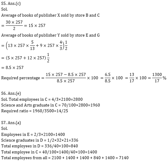 Quantitative Aptitude Quiz for IBPS 2020 Mains Exams- 18th December_12.1