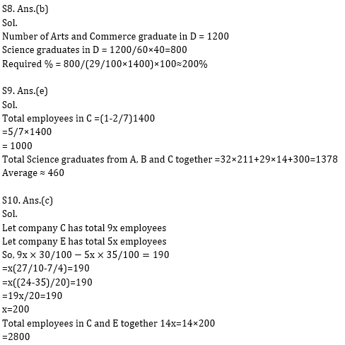 Quantitative Aptitude Quiz for IBPS 2020 Mains Exams- 18th December_13.1