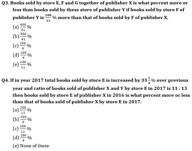 Quantitative Aptitude Quiz for IBPS 2020 Mains Exams- 18th December_4.1