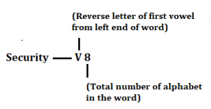 Reasoning Ability Quiz for IBPS 2020 Mains Exams- 18th December |_4.1