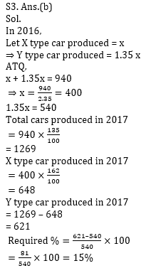 Quantitative Aptitude Quiz for IBPS 2020 Mains Exams- 19th December_8.1