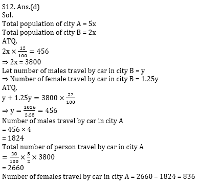 Quantitative Aptitude Quiz for IBPS 2020 Mains Exams- 20th December_13.1