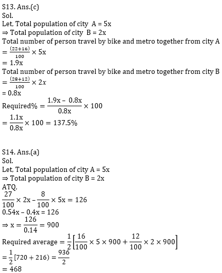 Quantitative Aptitude Quiz for IBPS 2020 Mains Exams- 20th December_14.1