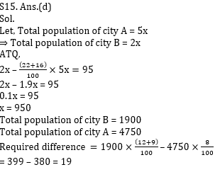 Quantitative Aptitude Quiz for IBPS 2020 Mains Exams- 20th December_15.1