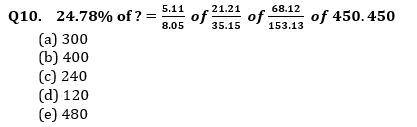 Quantitative Aptitude Quiz for IBPS 2020 Mains Exams- 20th December_6.1