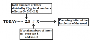 Reasoning Ability Quiz for IBPS 2020 Mains Exams- 19th December |_11.1