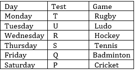 Reasoning Ability Quiz for Prelims Exams- SBI & IBPS 2020- 20th December |_3.1