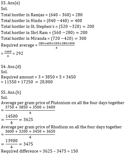 Quantitative Aptitude Quiz for Prelims Exams- SBI & IBPS 2020- 21th December_10.1