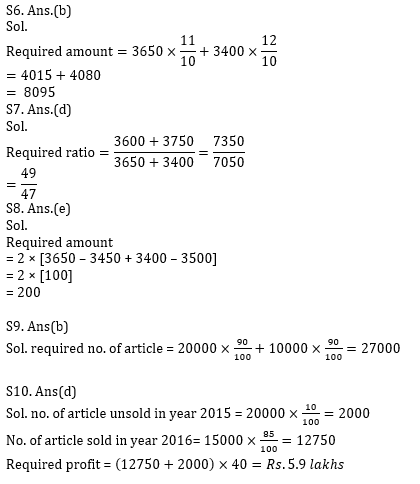 Quantitative Aptitude Quiz for Prelims Exams- SBI & IBPS 2020- 21th December_11.1