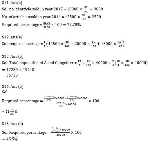 Quantitative Aptitude Quiz for Prelims Exams- SBI & IBPS 2020- 21th December_12.1