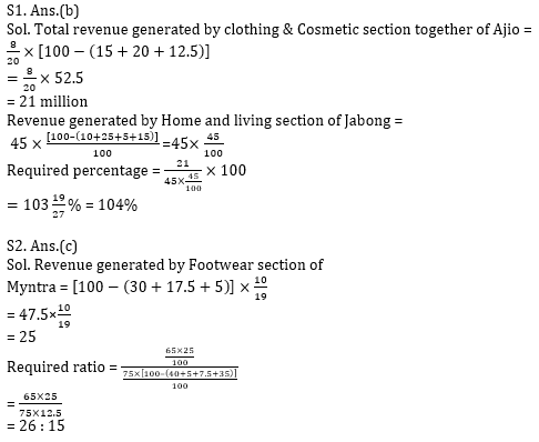 Quantitative Aptitude Quiz for IBPS 2020 Mains Exams- 21th December_8.1