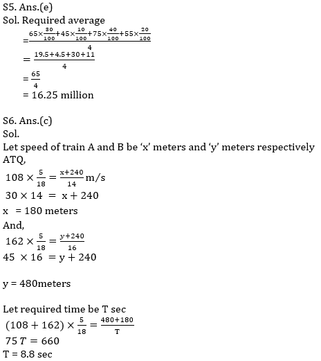 Quantitative Aptitude Quiz for IBPS 2020 Mains Exams- 21th December_10.1