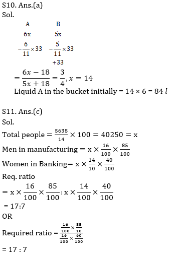 Quantitative Aptitude Quiz for IBPS 2020 Mains Exams- 22nd December_12.1