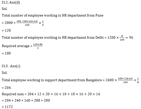 Quantitative Aptitude Quiz for Prelims Exams- SBI & IBPS 2020- 23rd December_13.1