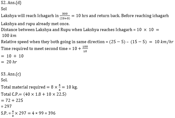 Quantitative Aptitude Quiz for IBPS 2020 Mains Exams- 24th December_7.1