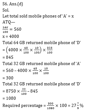 Quantitative Aptitude Quiz for IBPS 2020 Mains Exams- 24th December_9.1